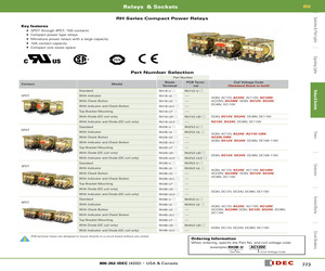 RH2B-ULAC220-240V.pdf