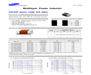 CIG10WR47MNC.pdf