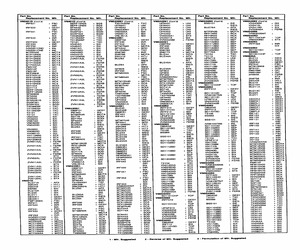 VN0535N2.pdf