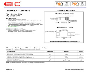 ZMM22.pdf