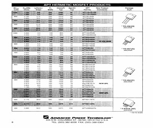 APT6060CN.pdf