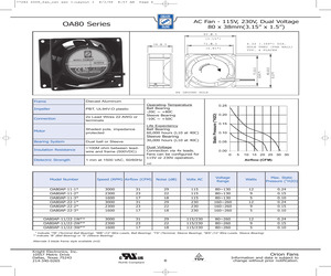 OA80AP-11/22-1WS.pdf