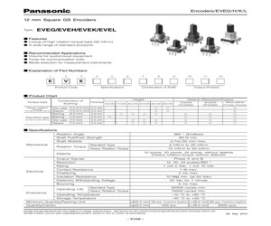 EVE-GC1F2024B.pdf