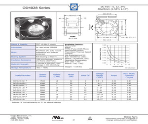 OD4028-05MS.pdf