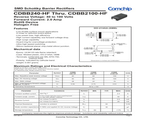 CDBB260-HF.pdf