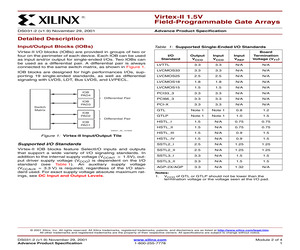 VIRTEX-II: DETAILED FUNCTIONAL DESCRIPTION.pdf