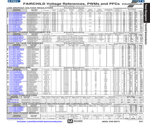 FAN501MPX.pdf