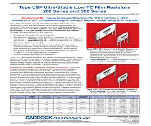 USF340-1.00M-0.1%-5PPM.pdf