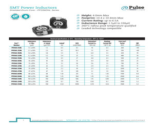 PF0560NLKIT.pdf