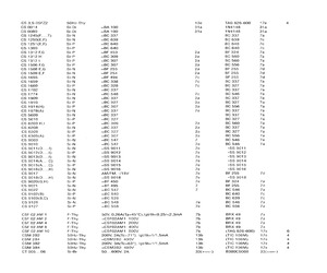 CS9013G.pdf