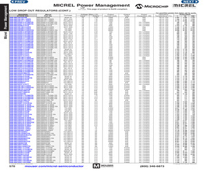 MIC2951-02YM TR.pdf