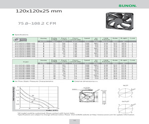 EEC0251B3-000U-A99.pdf