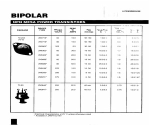 JANTXV2N3902.pdf