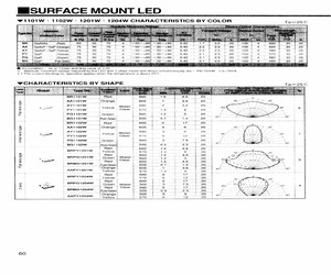 BG1101W-TR.pdf