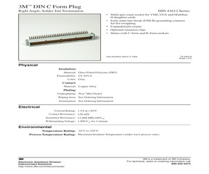 DIN-032CPD-RR1L-SH.pdf