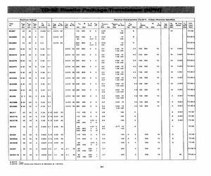 BC317B.pdf