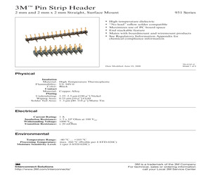 951260-2550-AR-PR.pdf