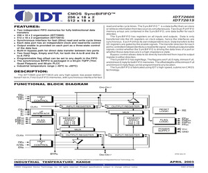 IDT72615L25JG.pdf