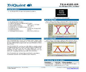 TGA4195-SM.pdf