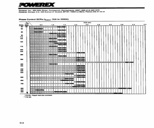 C430PD.pdf