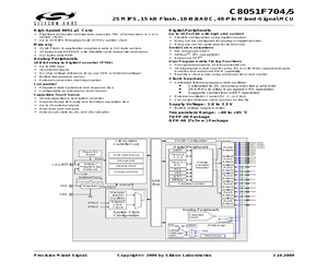 C8051F705-GQ.pdf