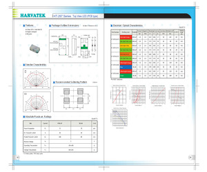 AUXMMF7484QTR.pdf