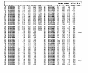 JM38510/11201BCA.pdf