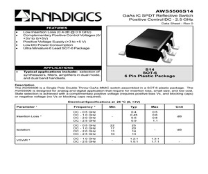 AWS5506S14.pdf