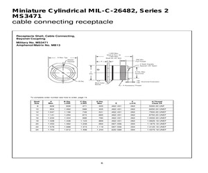 MS3471L14-19PX.pdf