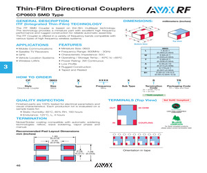 CP0603A1441AWTR.pdf