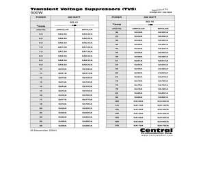 SA160A.pdf