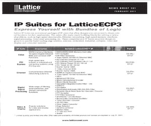 DS-DSP-ST-UR1.pdf