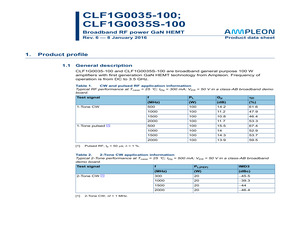 CLF1G0035-100,112.pdf