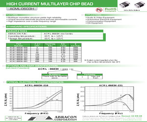 ACML-0603H-121-T.pdf