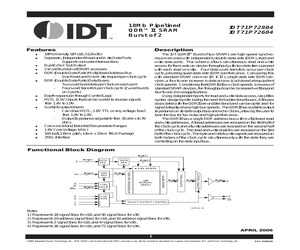 IDT71P72604S200BQGI.pdf