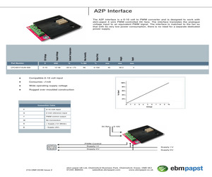 CPC48VV10UN-000.pdf