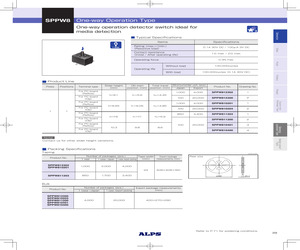 SPPW810201.pdf