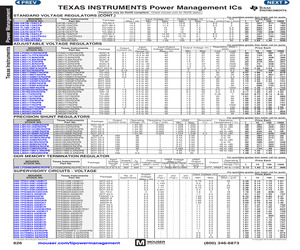 LM317EMPX/NOPB.pdf