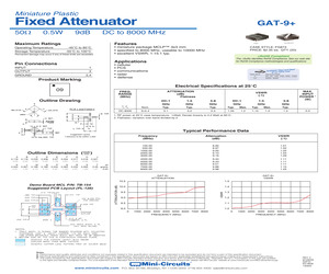 GAT-9+.pdf