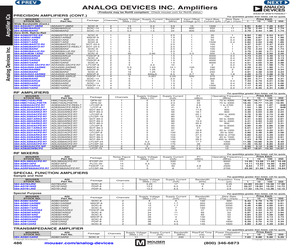 ADRF6620ACPZ-R7.pdf