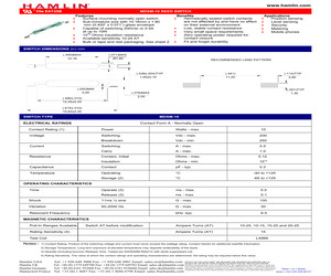 MDSM-10B-10-25.pdf