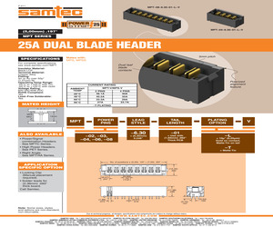 62217DKK2CS6565R1R3B42Z15.pdf