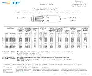 100G0111-1.00-9CK0226/5.pdf