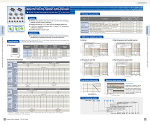 RG2012N-1213-B-T5.pdf