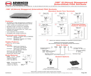 RSX293-235GG.pdf