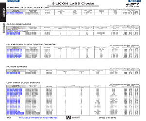 SI5376B-A-GL.pdf