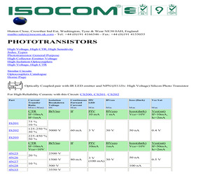 SFH601-1.pdf