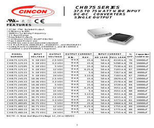 CHB75-12S05.pdf