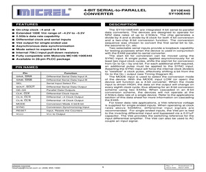 SY100E445JZTR.pdf