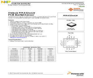 MMA5224LWR2.pdf